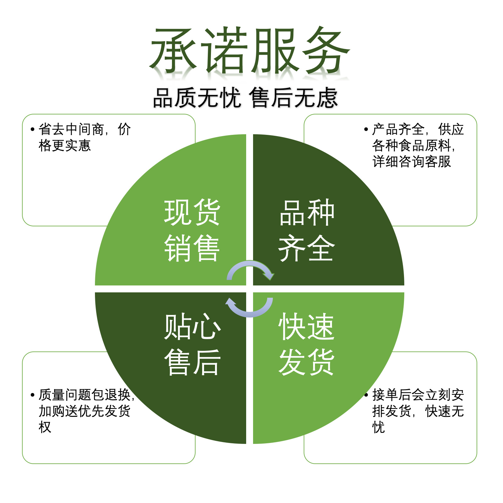 美的燃气灶总部400售后电话24h在线客服报修