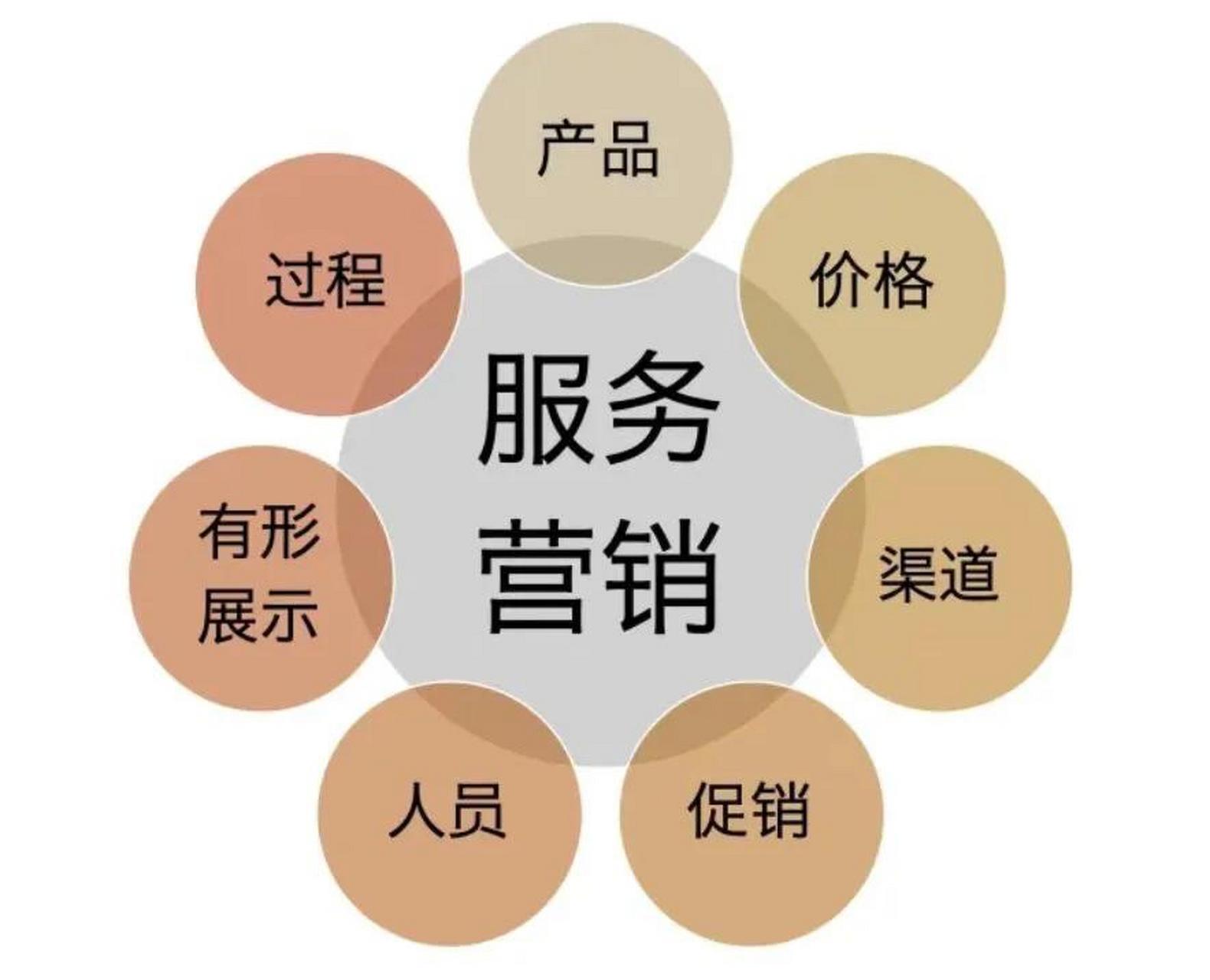 顶固智能指纹锁全国各网点售后维修电话