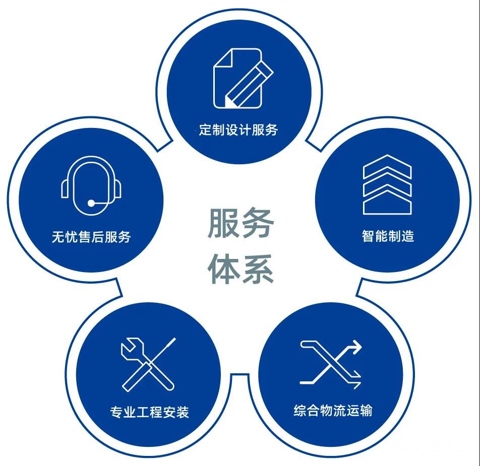 杰森集成灶上门维修电话号码附近电话预约