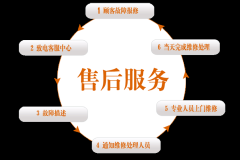 乌鲁木齐三星冰箱售后维修客户服务热线