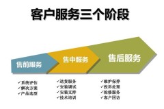 尊威集成灶售后电话维修电话