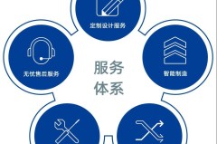 樱花智能指纹锁全国24小时售后服务电话